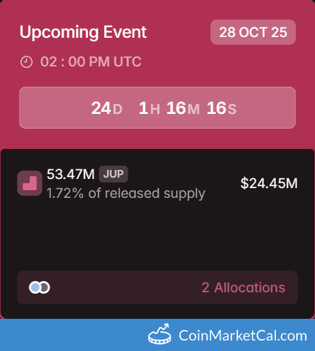 Jupiter (JUP) 53.47MM Token Unlock