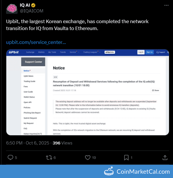 IQ Network Transition by Upbit