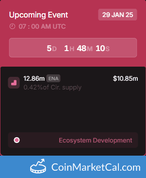12.86MM Token Unlock