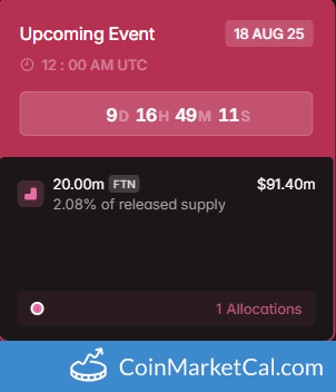 Fasttoken (FTN) 20MM Token Unlock