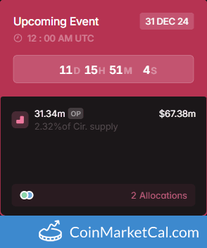 Optimism (OPT) 31.34MM Token Unlock