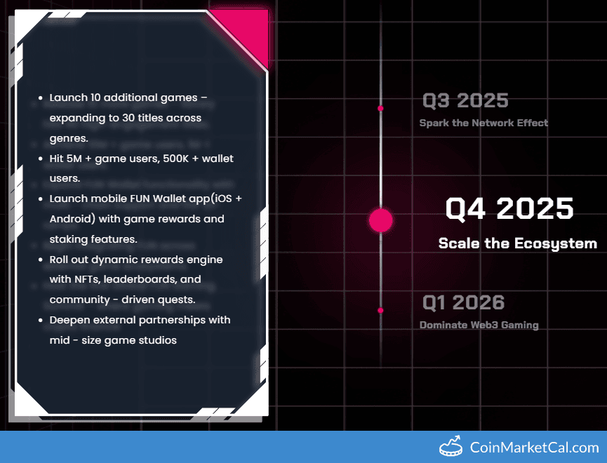 FUNToken Ten Games Launch