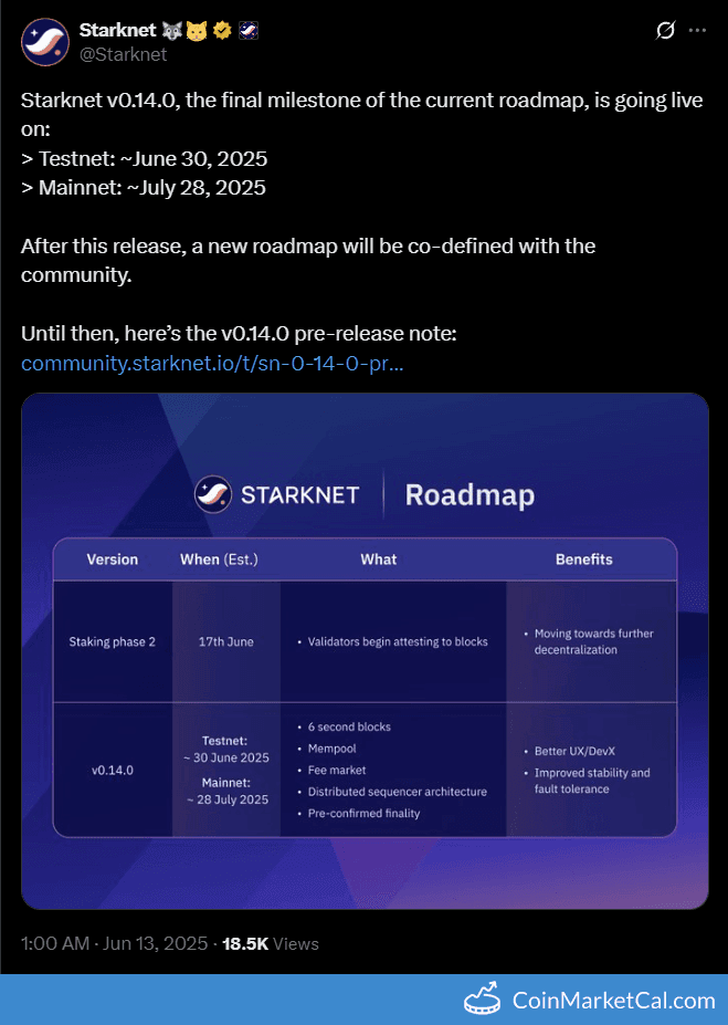 Starknet v0.14.0 Release - Testnet