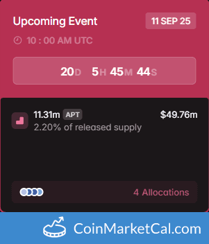 Aptos (APT) 11.31 Million Token Unlock