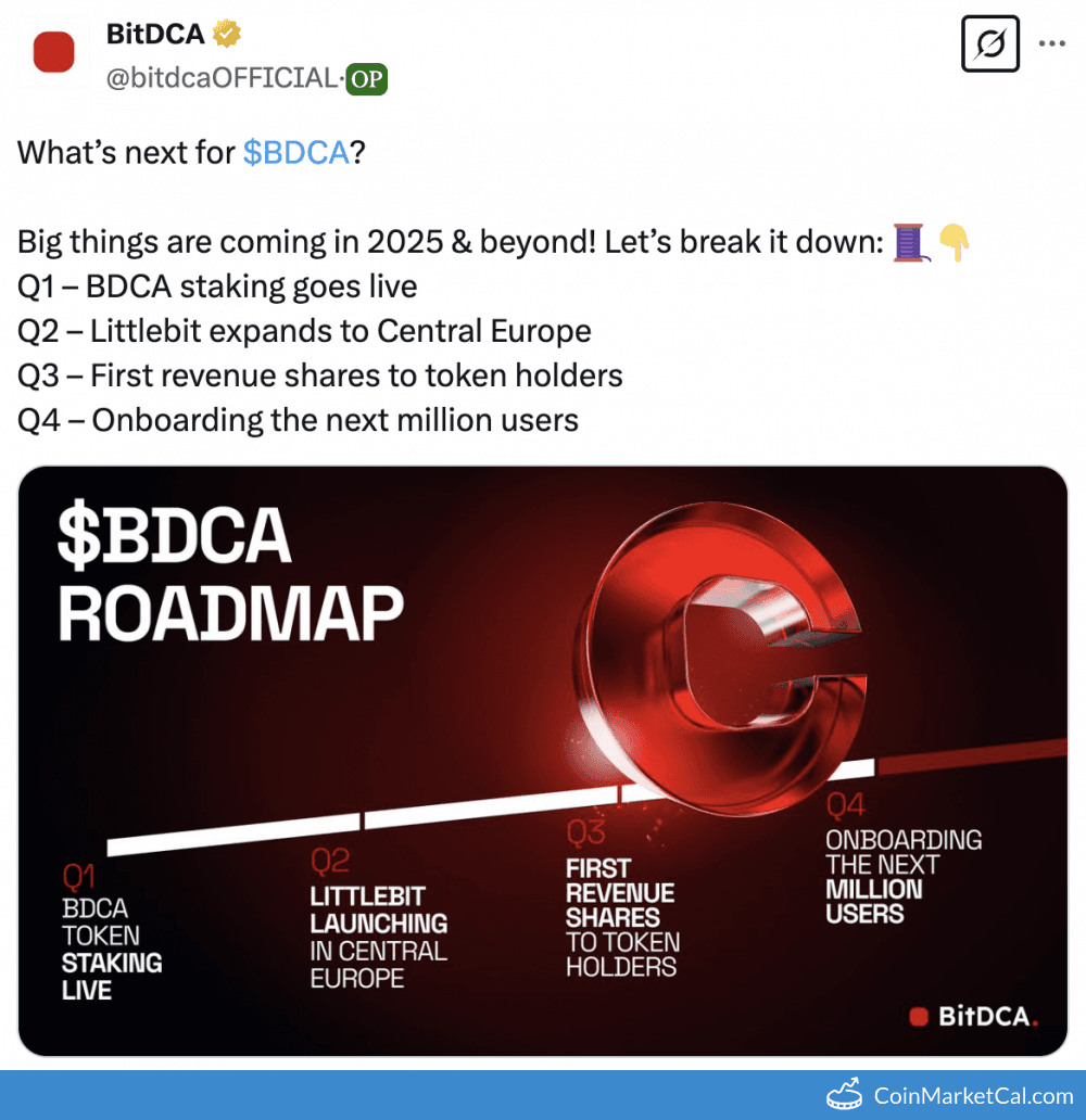 BitDCA First Revenue Shares