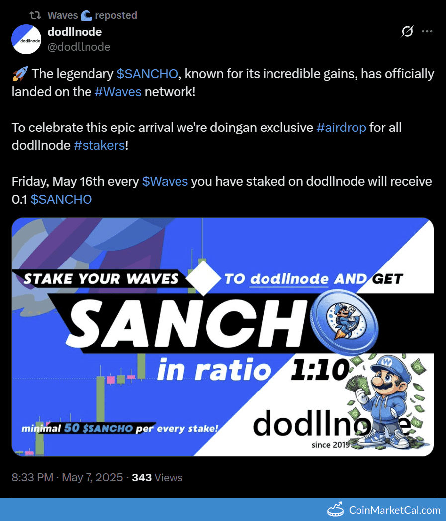 SANCHO AIrdrop on Waves