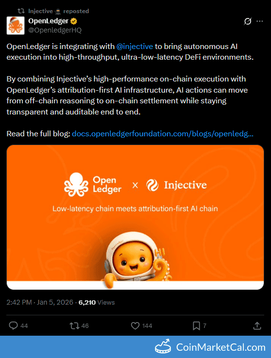 Injective OpenLedger Integration