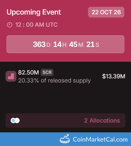 Scroll 82.5MM Token Unlock