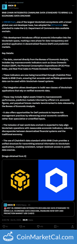 BNB Chain Integrates Chainlink for US Economic Data Onchain