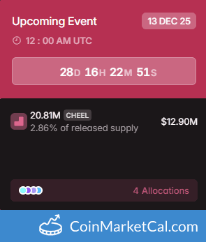Cheelee 20.81MM Token Unlock