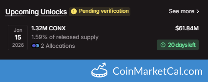 Connex 1.32MM Token Unlock