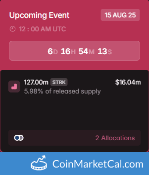 Starknet (STRK) 127MM Token Unlock