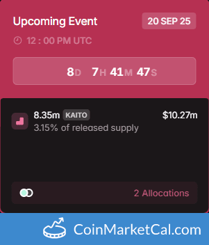 KAITO (KAITO) 8.35MM Token Unlock