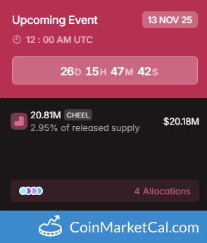 Cheelee 20.81MM Token Unlock