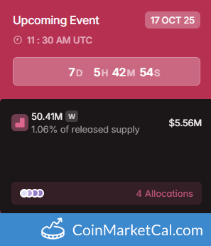 Wormhole 50.41MM Token Unlock