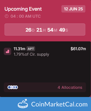 Aptos (APT) 11.31M Token Unlock
