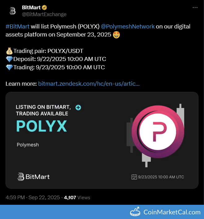 BitMart Listing Polymesh