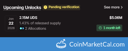 Newton Protocol 6.25MM Token Unlock