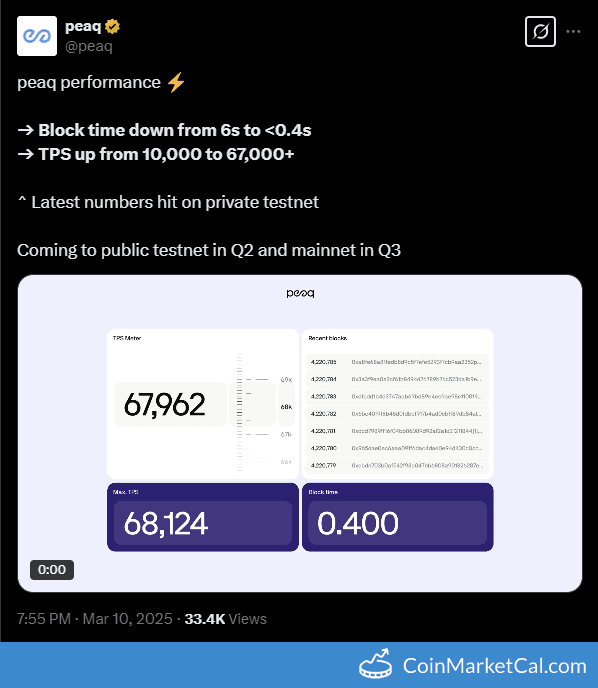 peaq Mainnet Upgrade