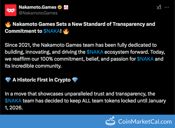 Nakamoto Games Team Token Unlock