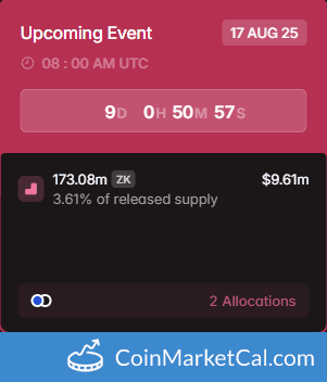 ZKsync (ZK) 173.08MM Token Unlock