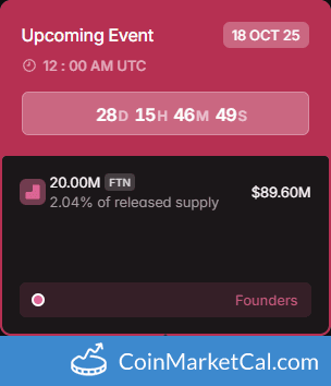 Fasttoken 20MM Token Unlock