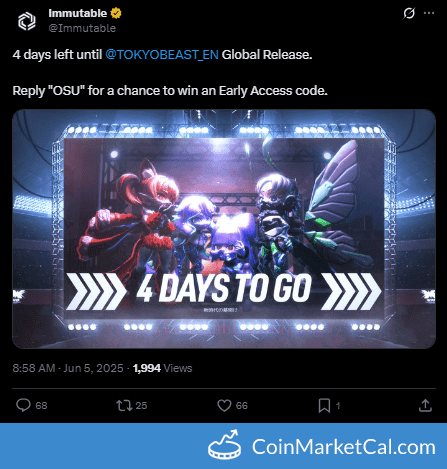 TOKYO BEAST Global Release