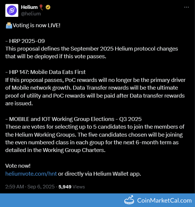 Helium HRP 2025-09 Vote