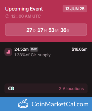Starknet (STRK) 127M Token Unlock