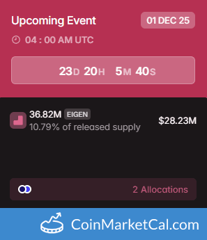 EigenCloud 36.82MM Token Unlock