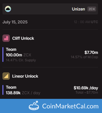 Unizen (ZCX) 100MM Token Unlock