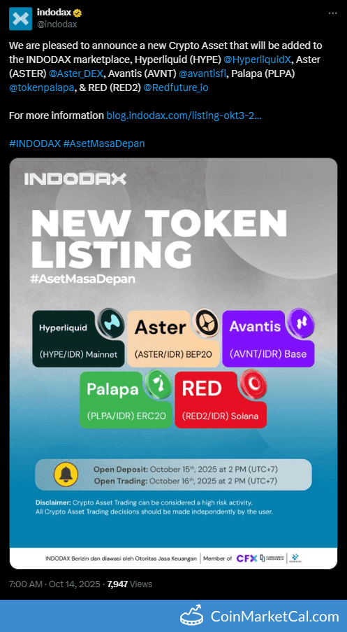 Indodax Listing