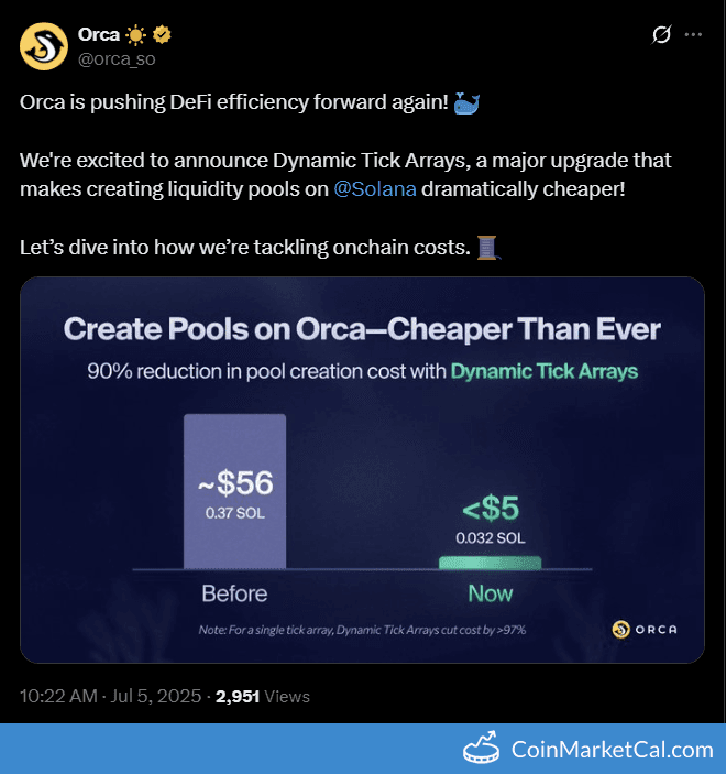 Orca Dynamic Tick Arrays Launch