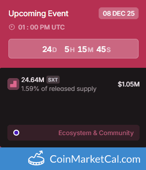 Space and Time 24.64MM Token Unlock