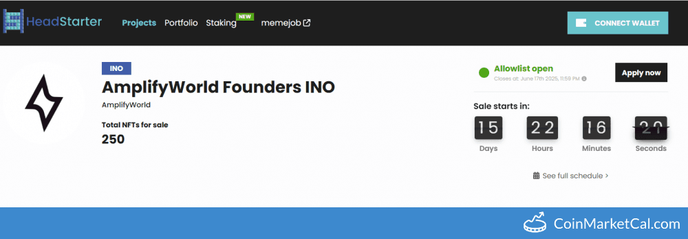 Amplify INO Private Round