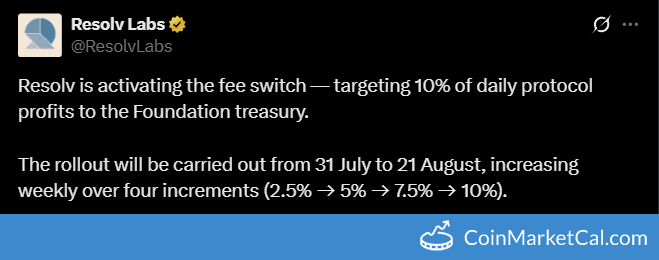 Resolv Labs Activates Fee Switch