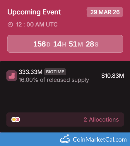 Big Time 333.33MM Token Unlock