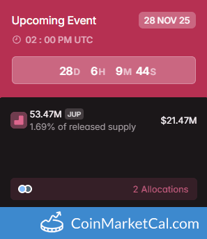 Jupiter 53.47M Token Unlock