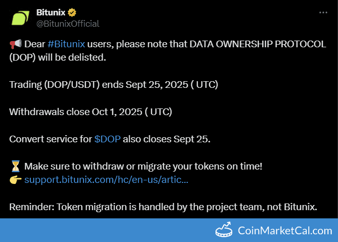 Bitunix Delisting Data Ownership Protocol (DOP)