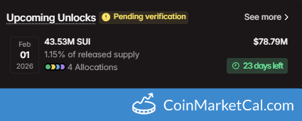 Sui 43.53MM Token Unlock