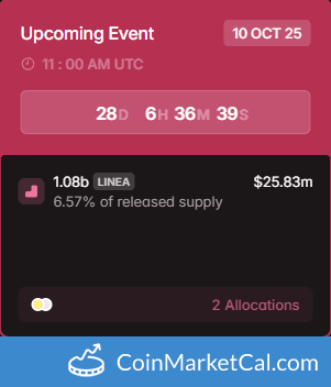 Linea 1.08B Token Unlock