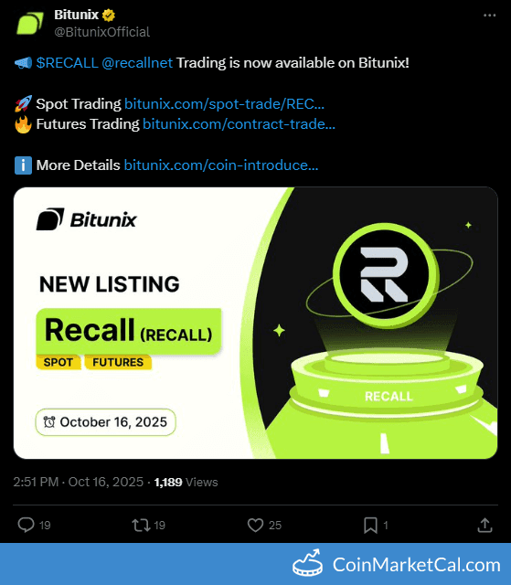 Bitunix Listing Recall Token