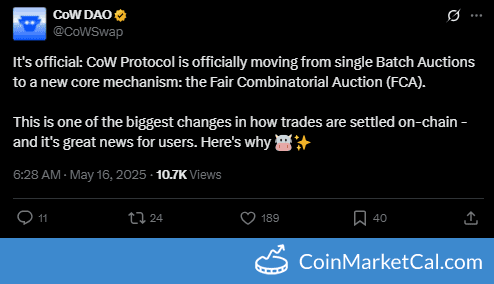 CoW Protocol Full Rollout of Fair Combinatorial Auction (FCA)