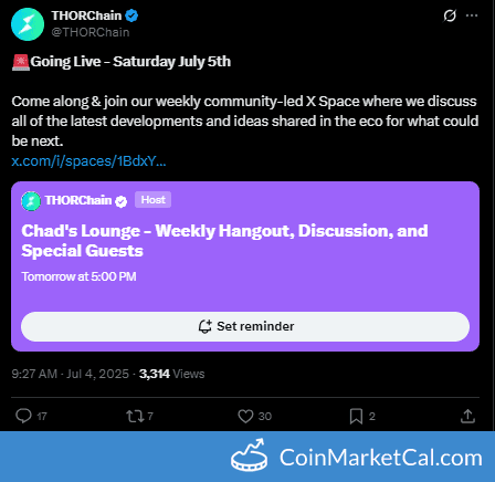 THORChain Weekly Community X Space