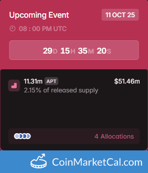 Aptos 11.31MM Token Unlock