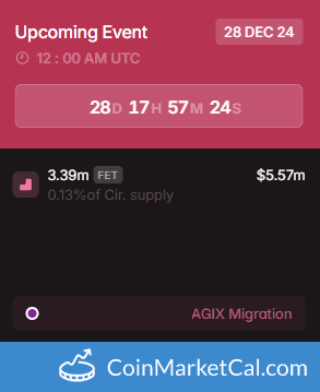 3.39MM Token Unlock
