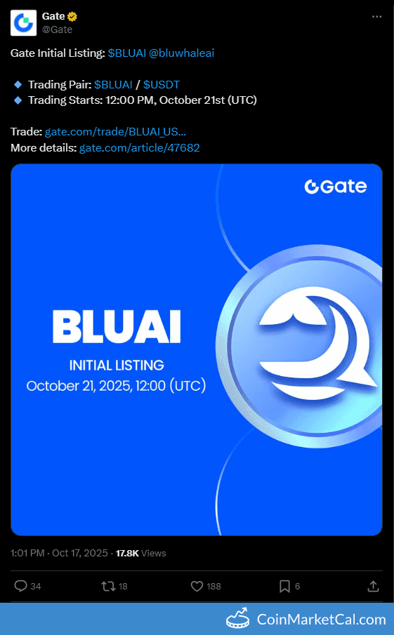 Gate.io Listing of BluWhale Points Token