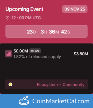 Movement 50MM Token Unlock
