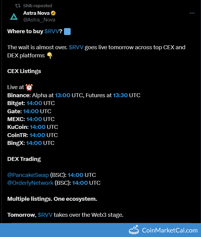 BingX Listing Astra Nova (RVV)