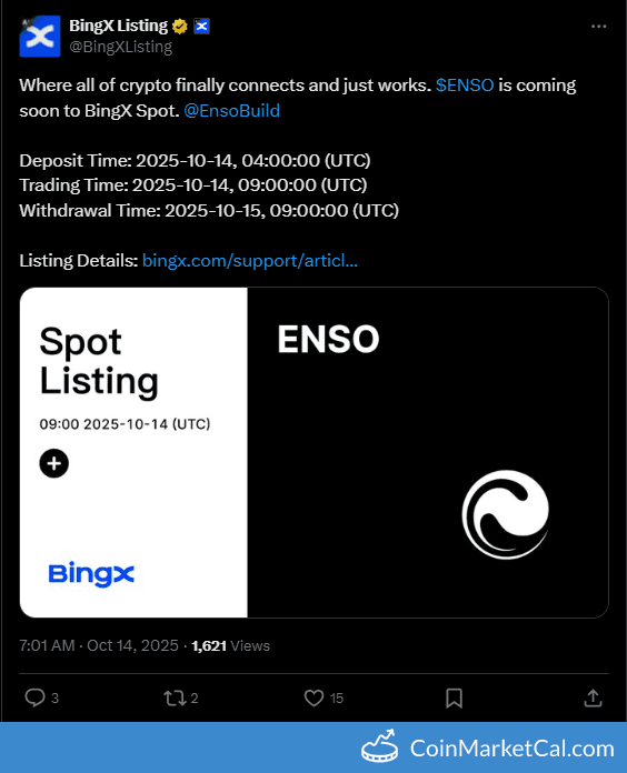 BingX Listing of Enso (ENSO)